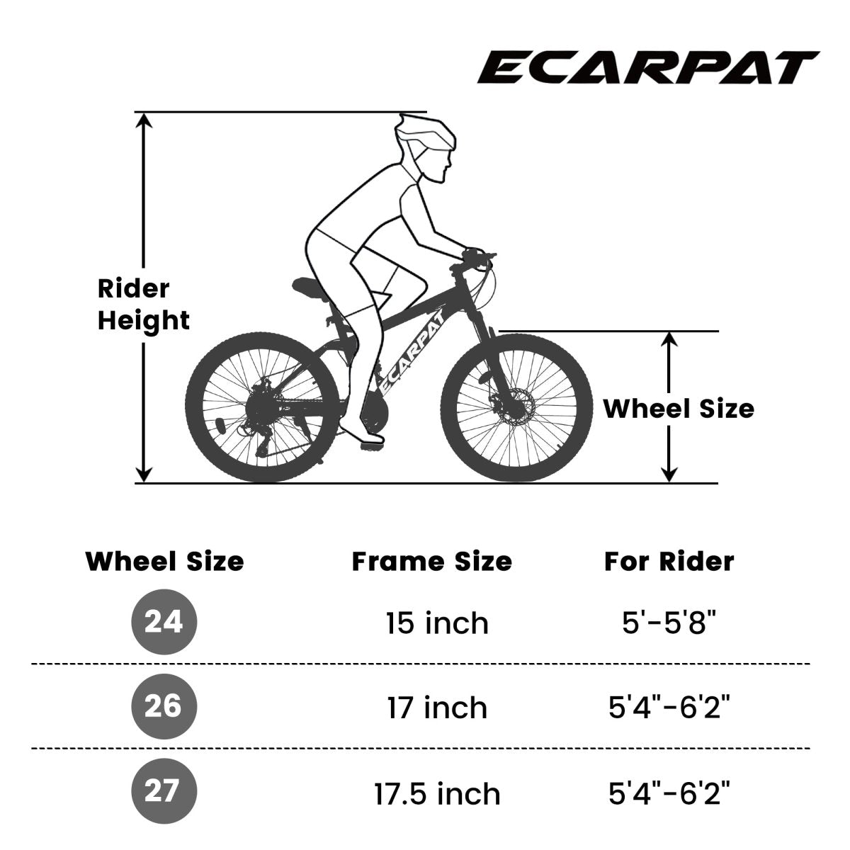 A2660 Ecarpat Mountain Bike 26 inch Wheel Carbon Steel Frame Disc Brake Thumb Shift Front Fork Rear Shock Absorber Bicycle - Qreatrz Fashion and Design LLC