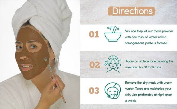 Acne Care Bundle - Qreatrz Fashion and Design LLC