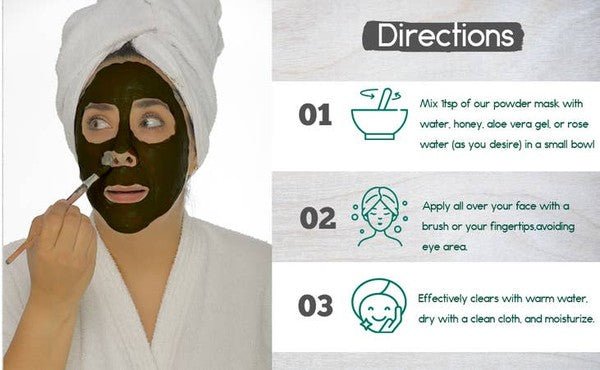 Activated Charcoal Mask - Qreatrz Fashion and Design LLC